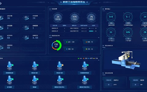 热烈祝贺杭机股份5G+高精磨床未来工厂项目入选2021浙江省数字经济“新制造”优秀案例