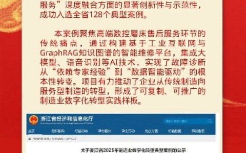 喜报！杭机股份入选浙江省2025年制造业数字化转型典型案例！