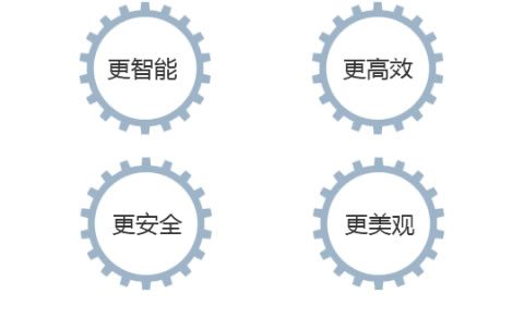 改造升级